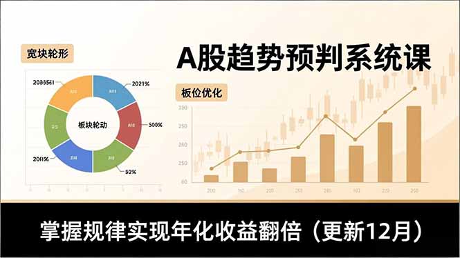 A股趋势预判系统课，多维分析、板块轮动、仓位优化，掌握规律实现年化收益翻倍（更新12月）